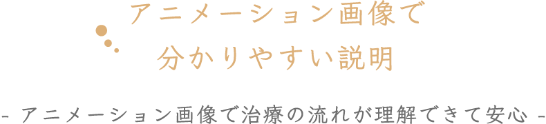 アニメーション画像で分かりやすい説明